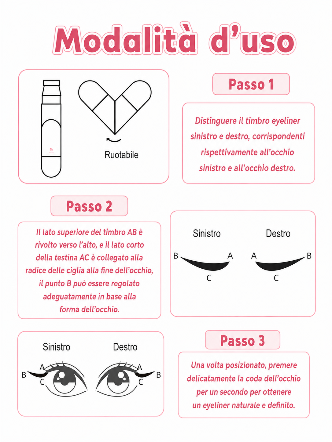 Immagine diapositiva